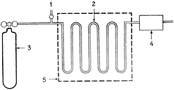 Схема аппарата для газожидкостоной хроматографии